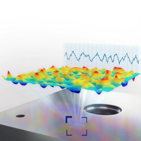 ZEN Module Confocal Topography